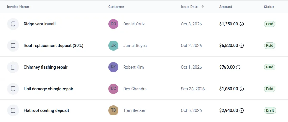 Payments: a list of invoices with customer, date and amount, most of them paid